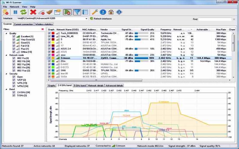 LIZARD SYSTEMS WI-FI SCANER